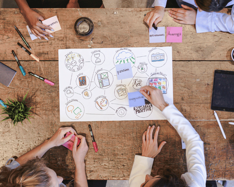 Uso de Email Marketing